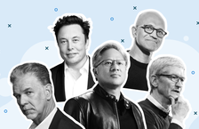 Some of the highest-paid CEOs in the world in 2022